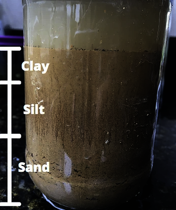 Mason Jar Soil Test